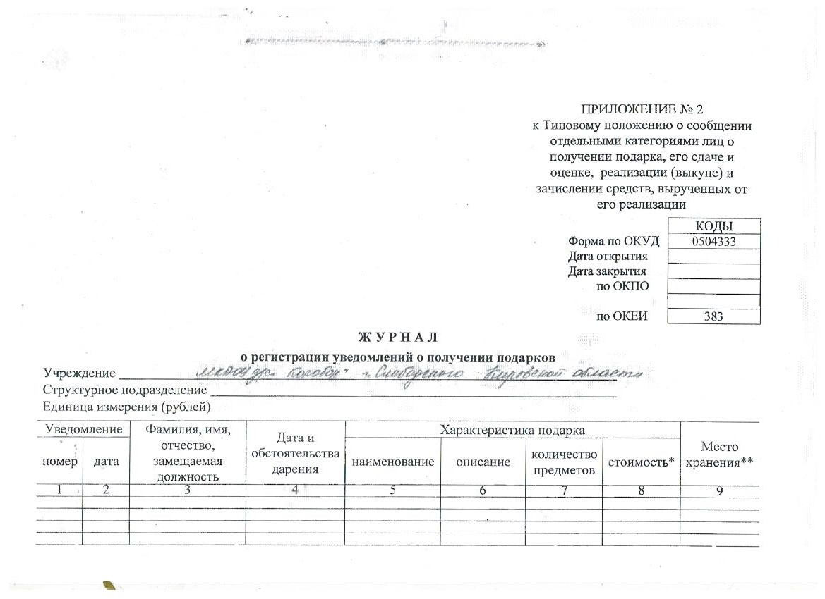 Положение о получении